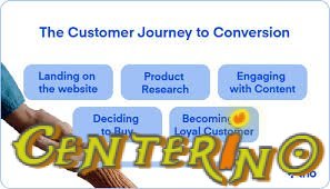 Where Do High-Converting Visitors Come From?