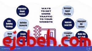 What tools help increase website traffic?