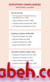 What is the minimum payout of StudAds?