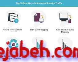 What’s the best way to increase daily website visitors?