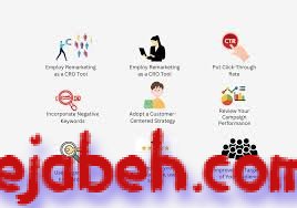 How can I use ads to increase conversions?