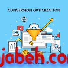 Where can I get high-converting website visitors?