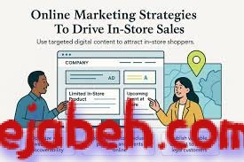 How do I market my website to generate more sales?