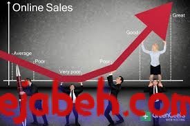 What’s the most reliable way to grow online sales?
